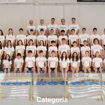 Categoria