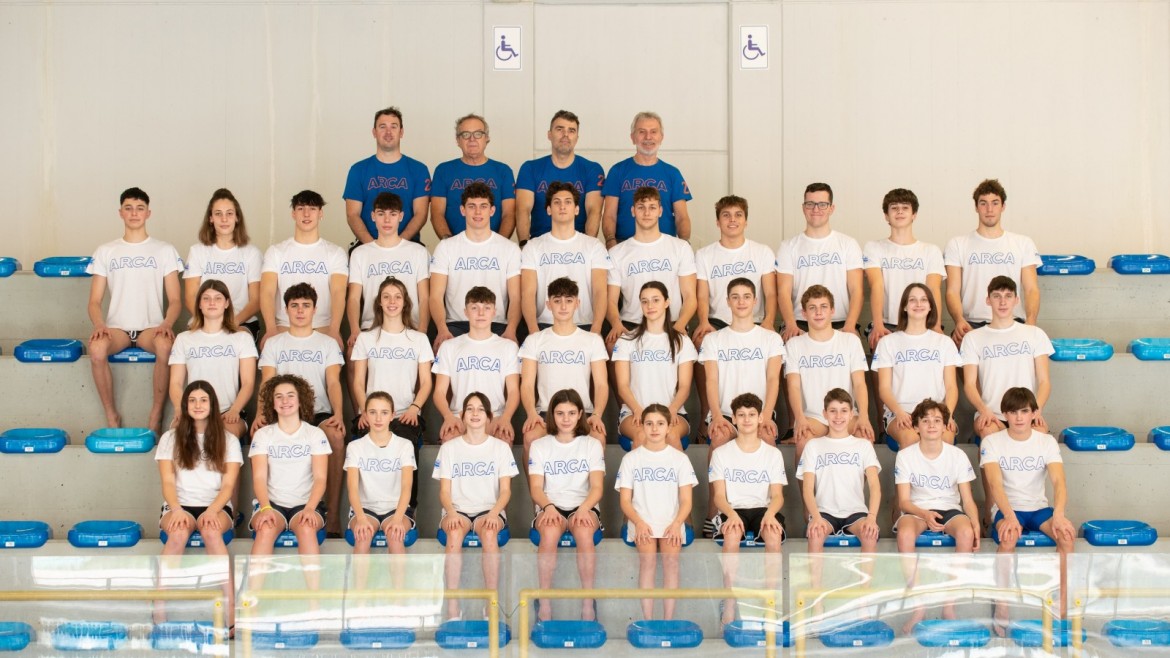 gruppo di categoria